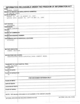 Ron Brewer Navy FOIA