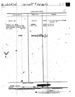 Ron Brewer Navy FOIA Assignments2