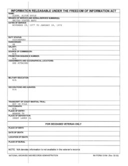 Alton Doyle Glenn FOIA