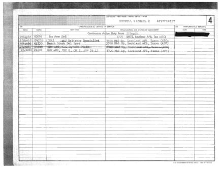 Boswell FOIA Asignments