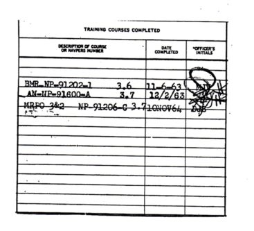 William Miller Training