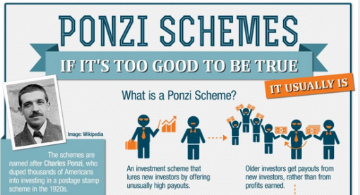 ponzi scheme