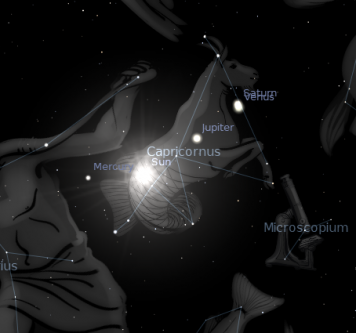 Sun in Capricorn Feb 6 2021