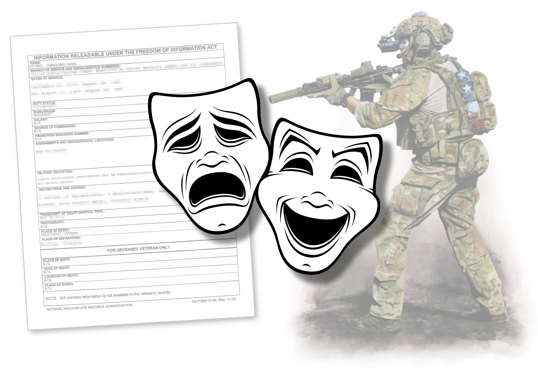 Stolen Valor Posts and FOIA Results