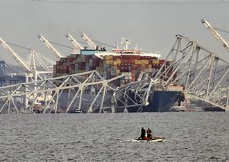 Francis Scott Key Bridge Disaster Analysis