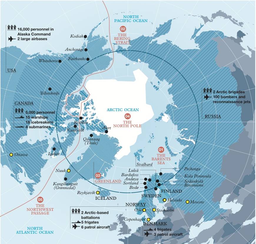 Greenland and National Security